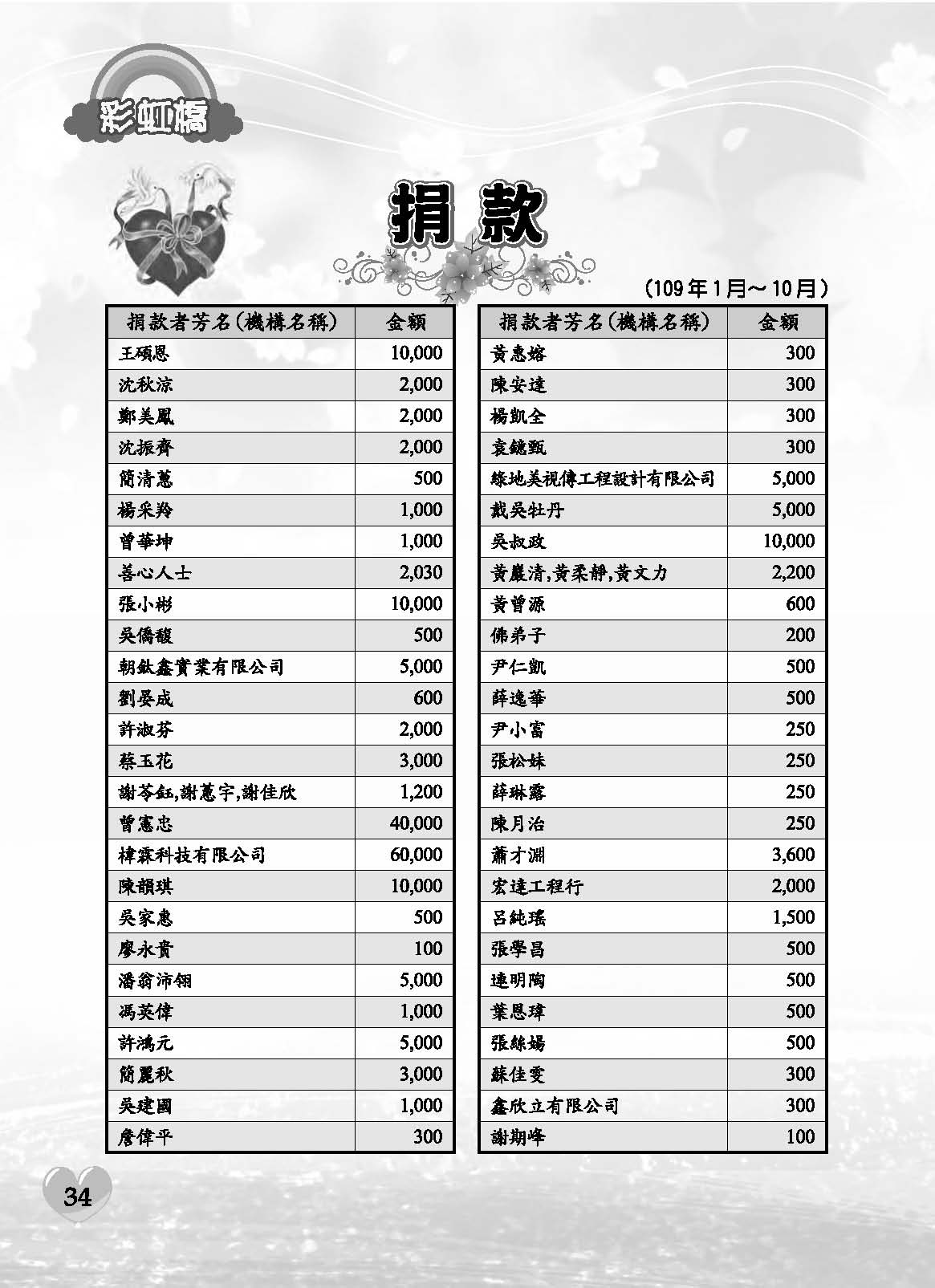 彩虹橋71內頁(P29-120單色)_頁面_06