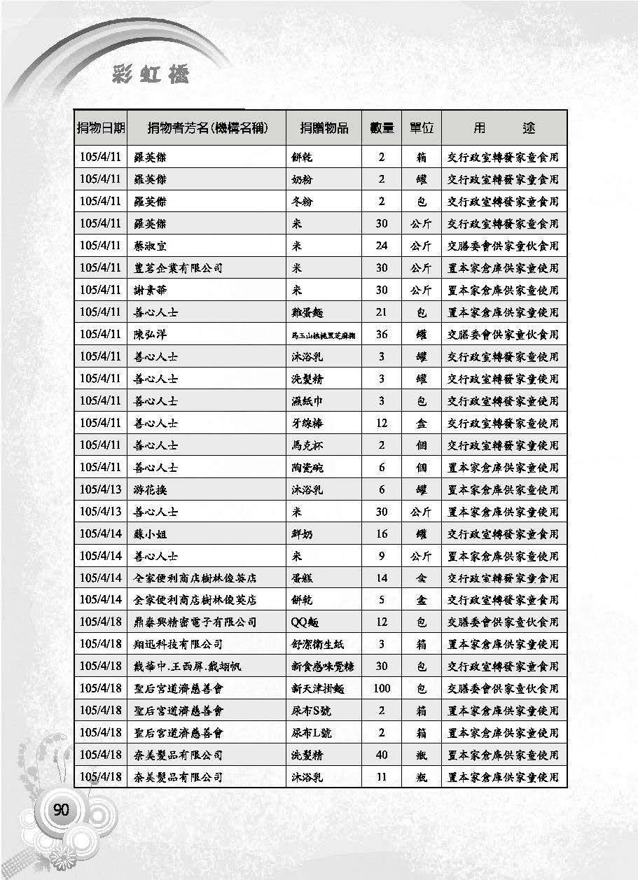 彩虹橋第63期_頁面_092