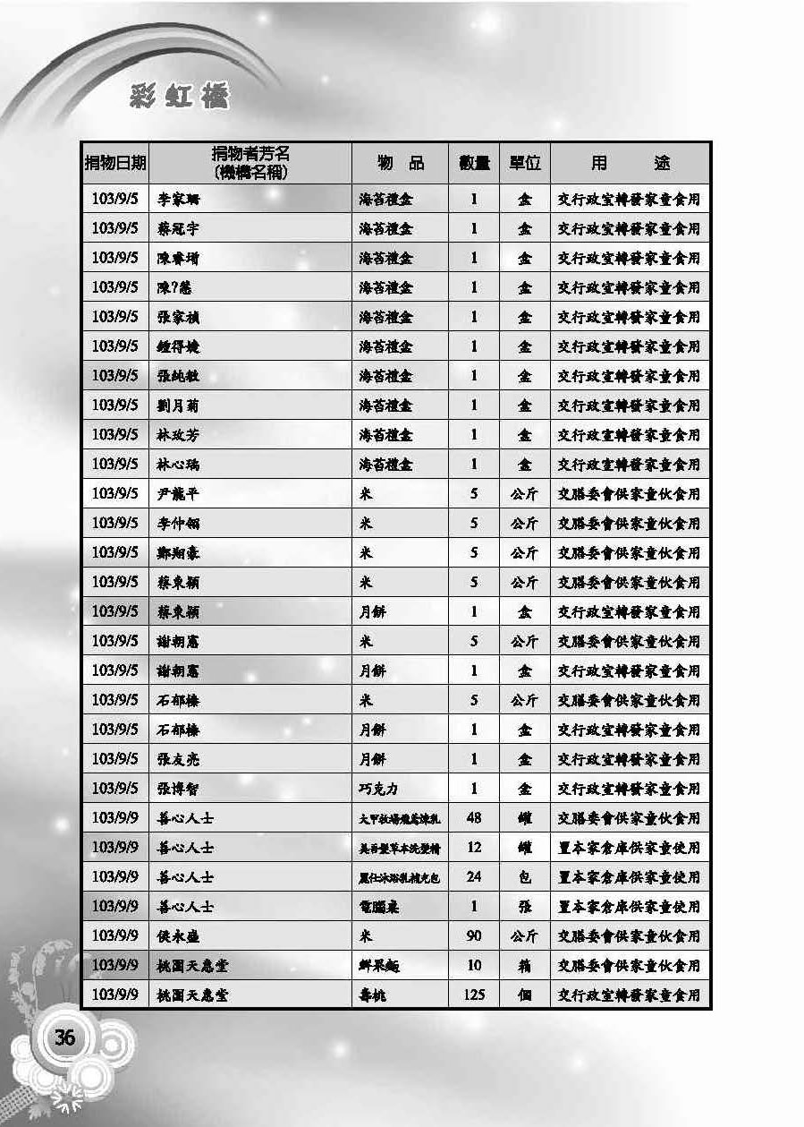 彩虹橋第58期_頁面_38