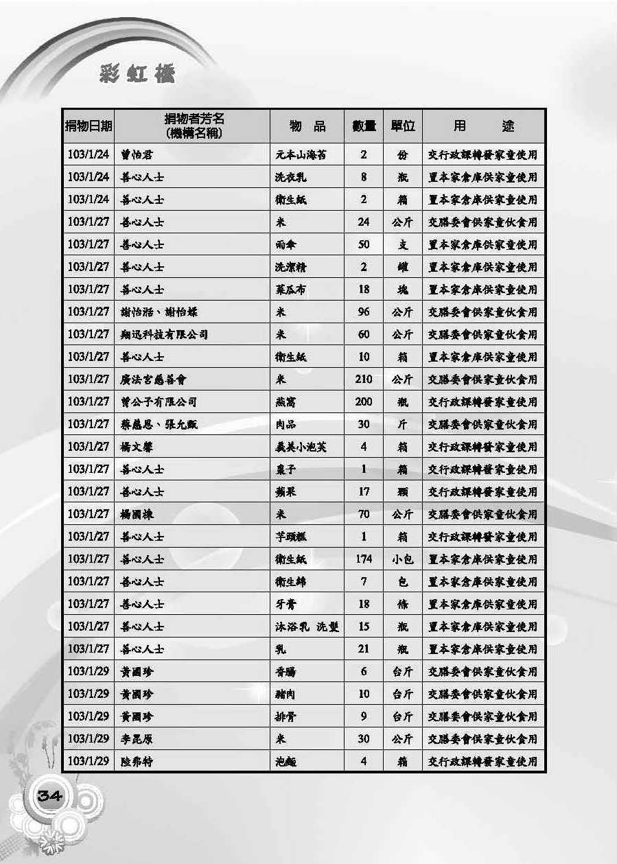 彩虹橋第55期_頁面_36
