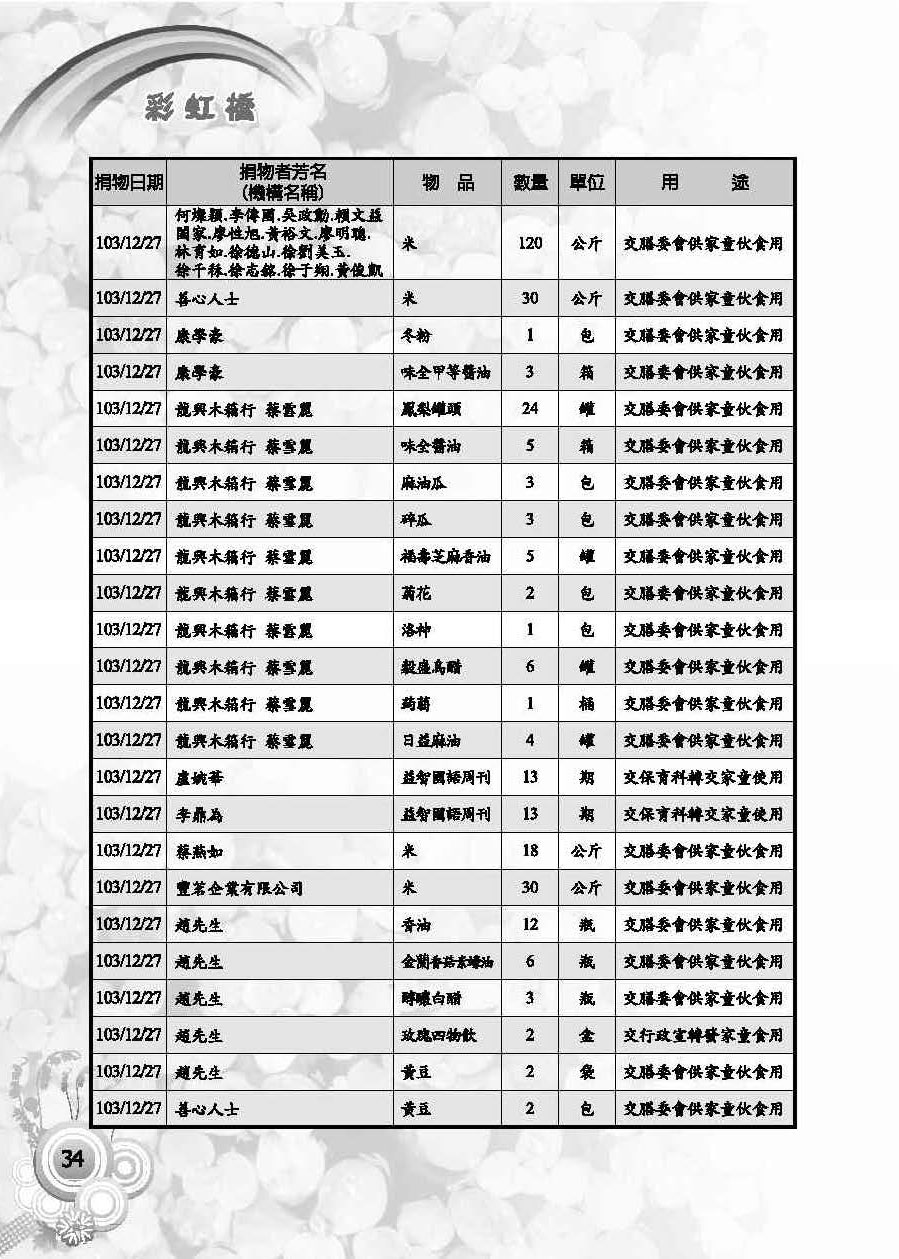 彩虹橋第59期_頁面_36