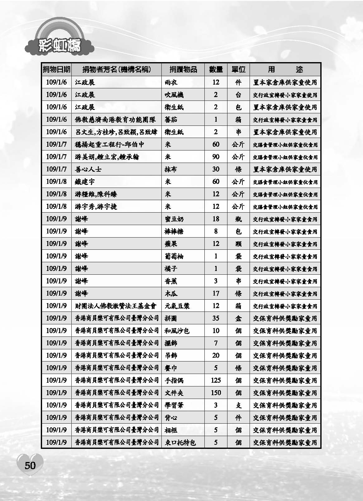 彩虹橋71內頁(P29-120單色)_頁面_22