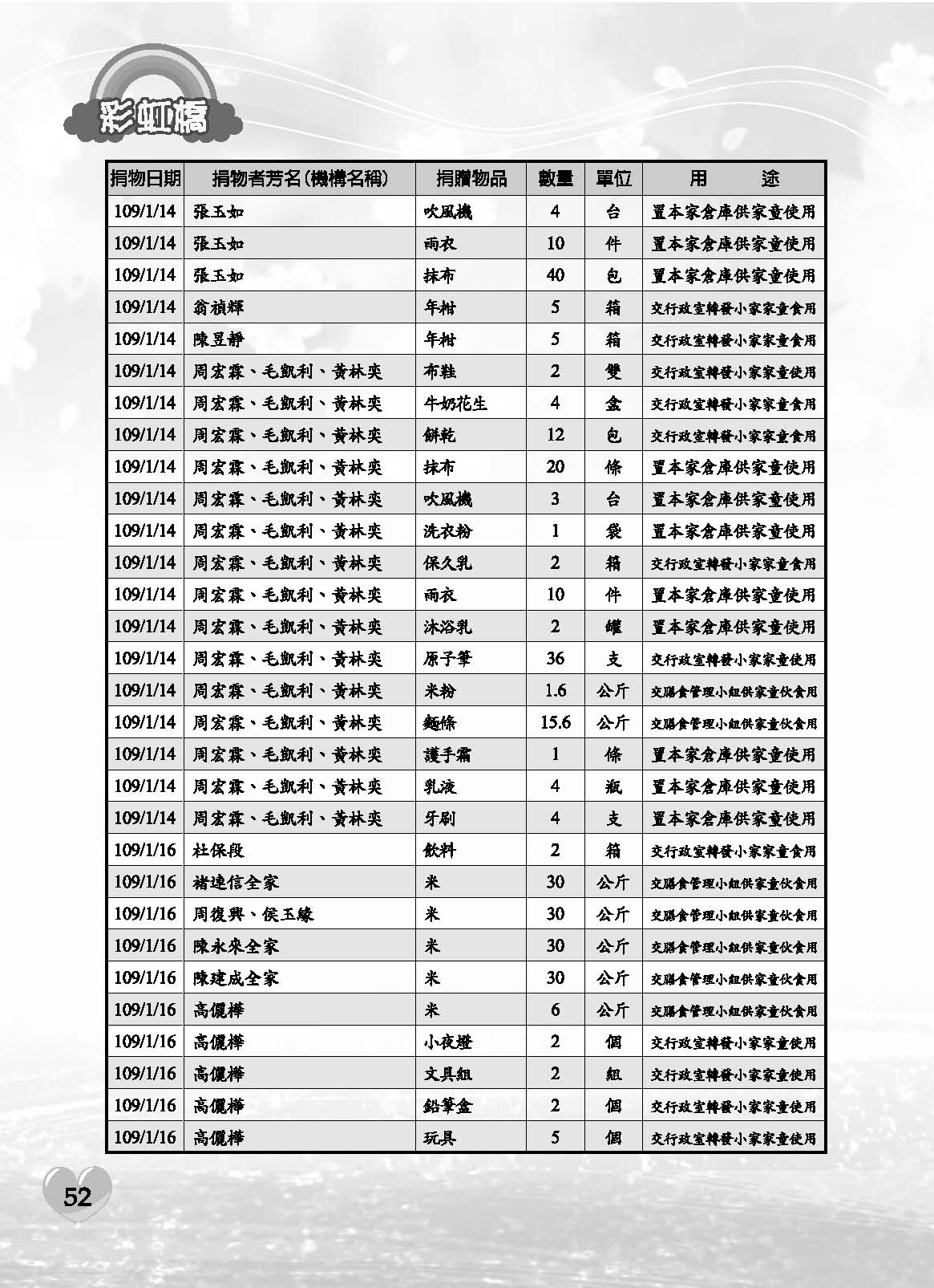 彩虹橋71內頁(P29-120單色)_頁面_24