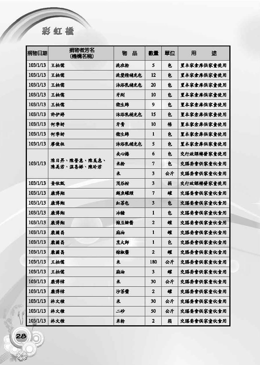 彩虹橋第55期_頁面_30