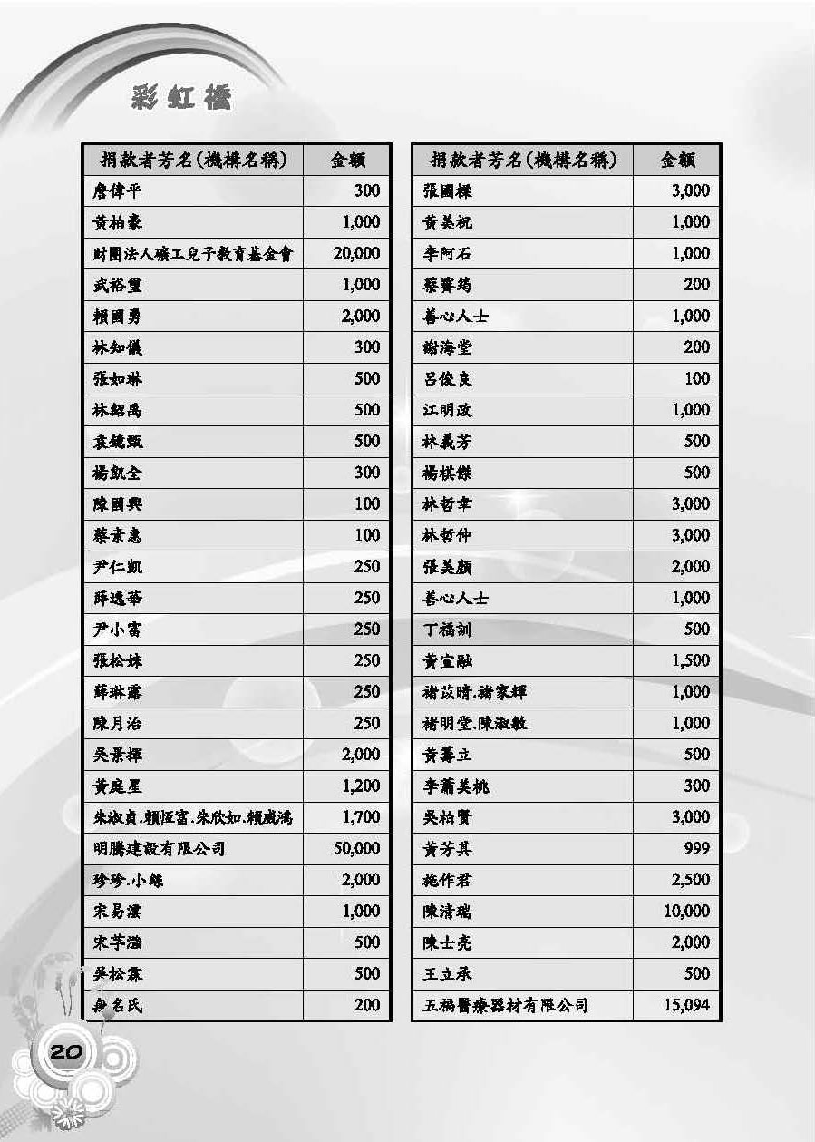 彩虹橋第55期_頁面_22