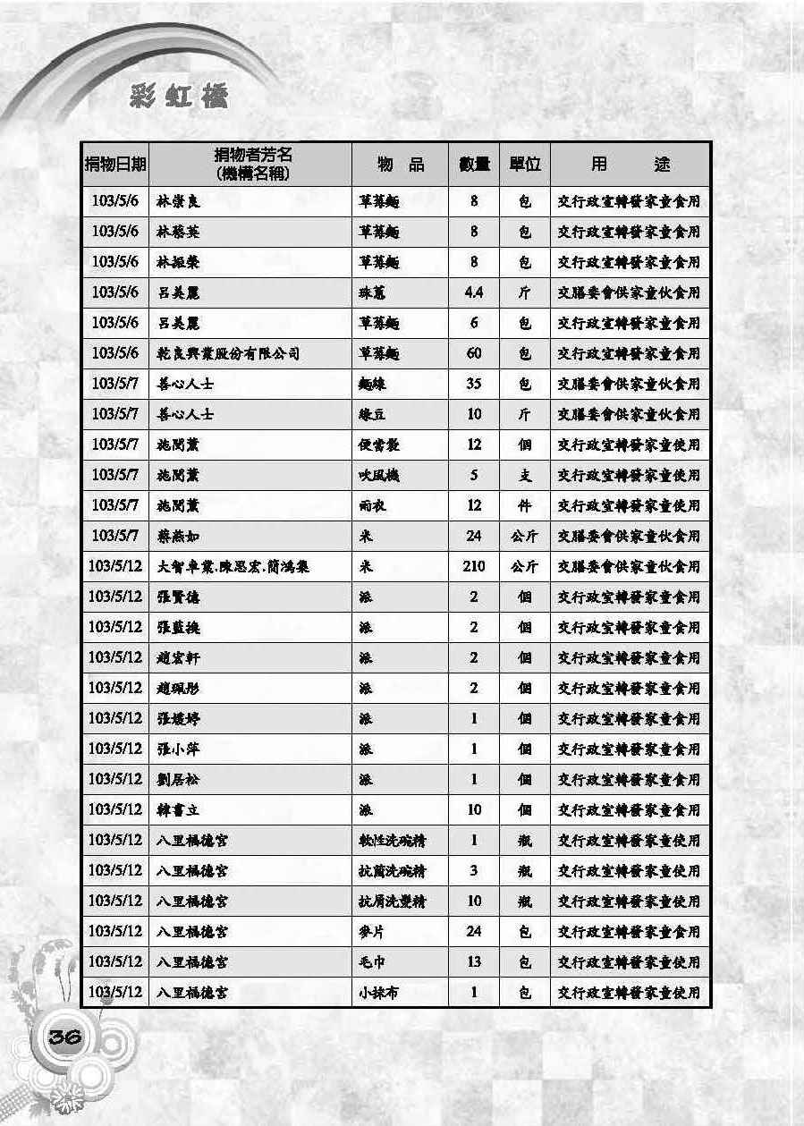 彩虹橋第56期_頁面_38