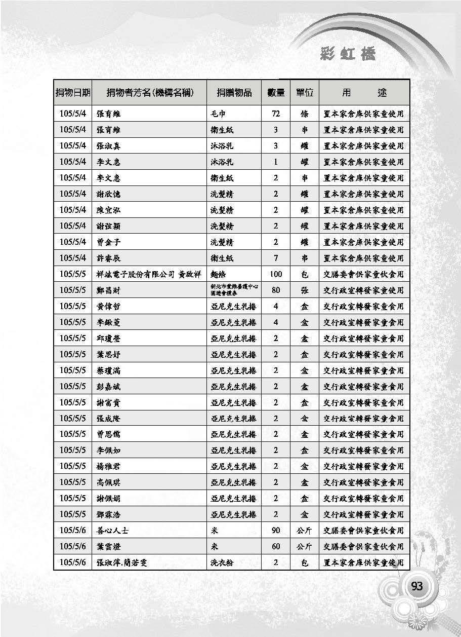 彩虹橋第63期_頁面_095