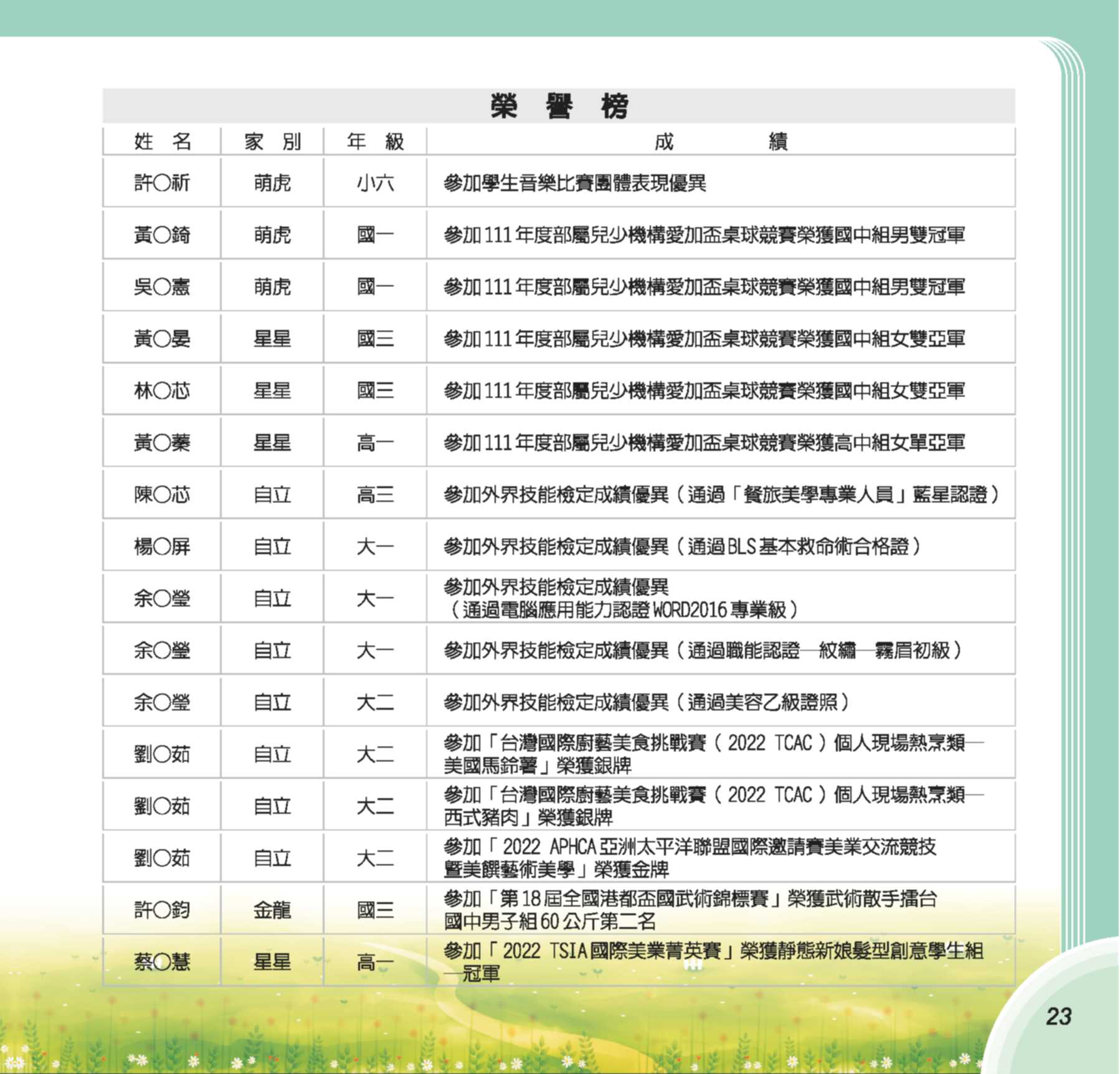 第73期彩虹橋內頁_23