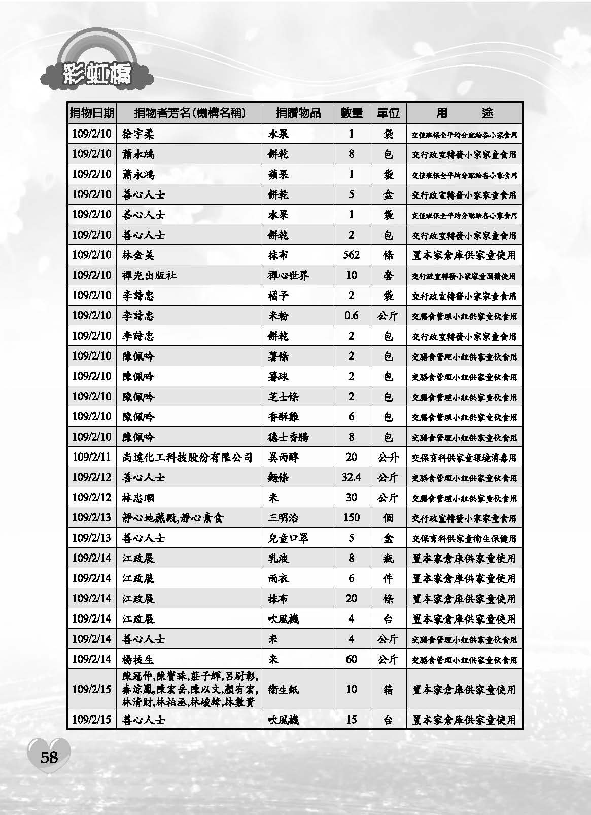 彩虹橋71內頁(P29-120單色)_頁面_30