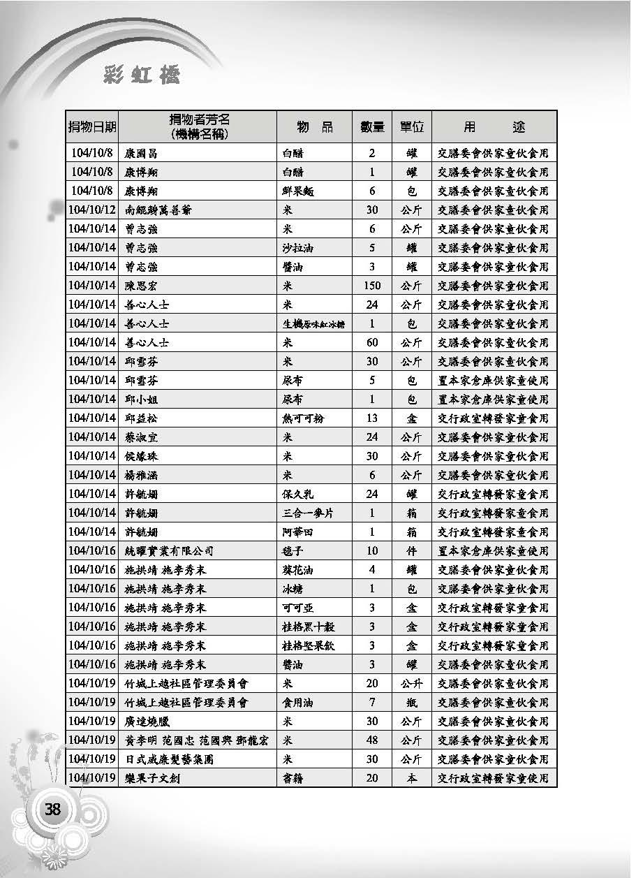 彩虹橋第62期_頁面_40