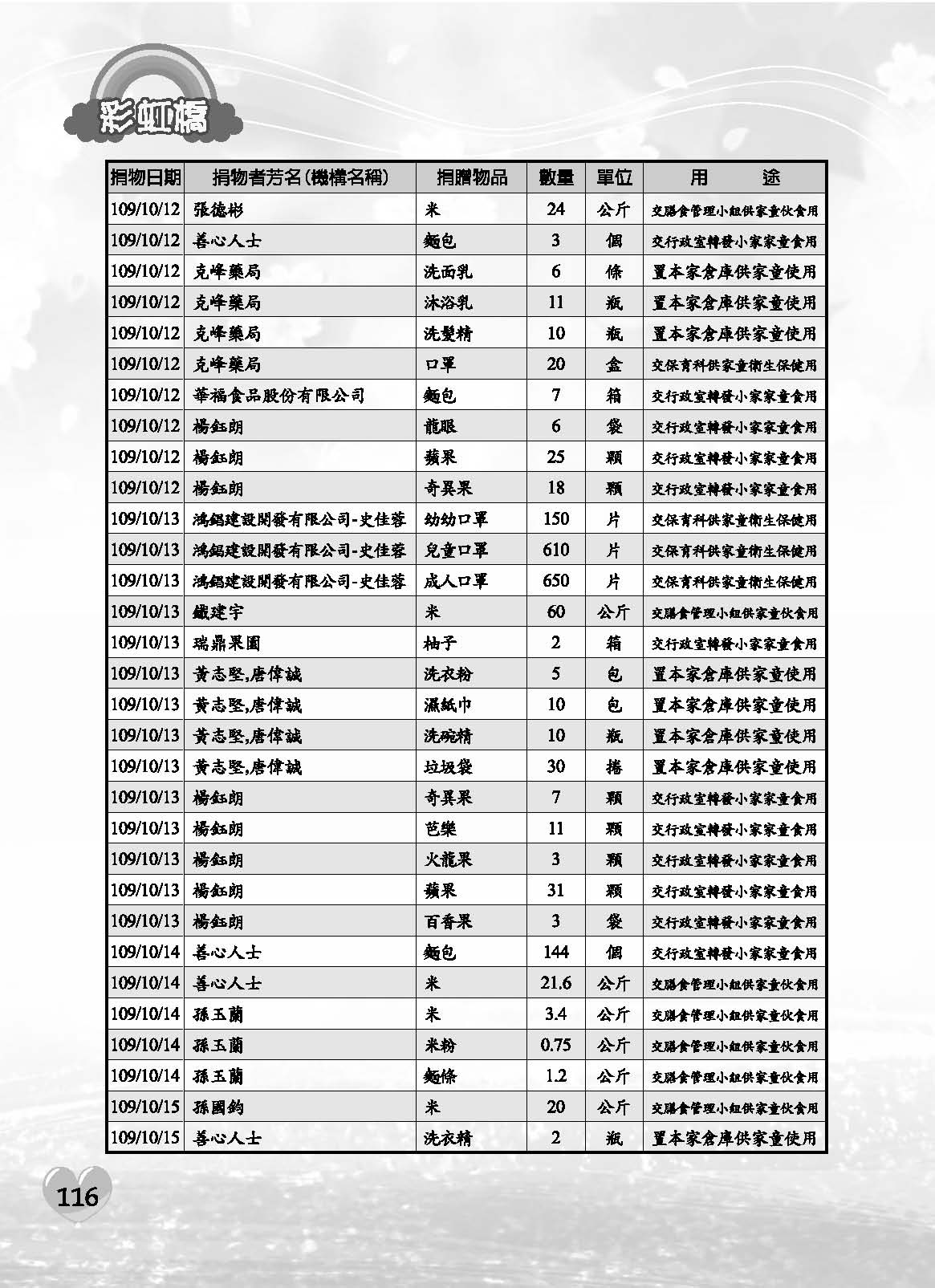 彩虹橋71內頁(P29-120單色)_頁面_88