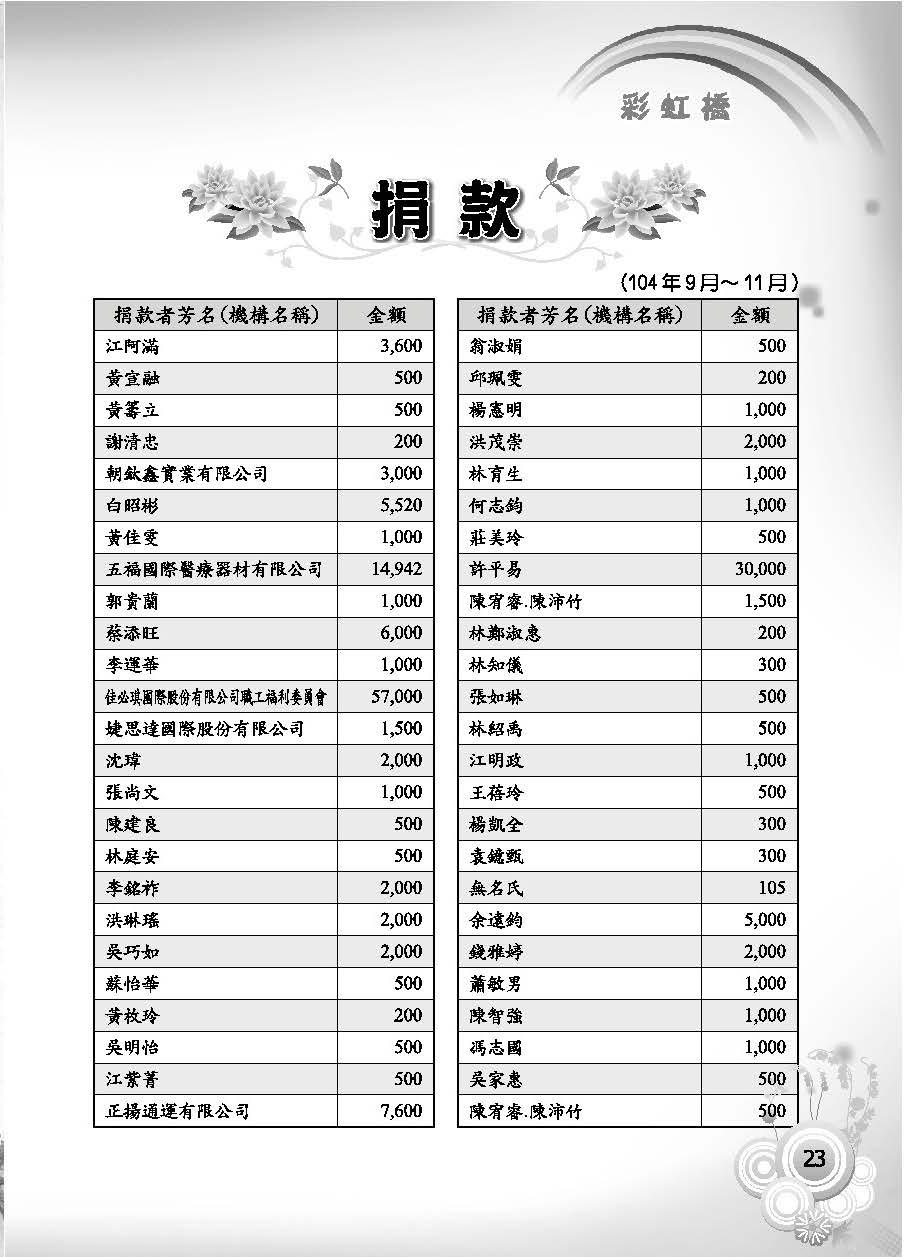 彩虹橋第62期_頁面_25