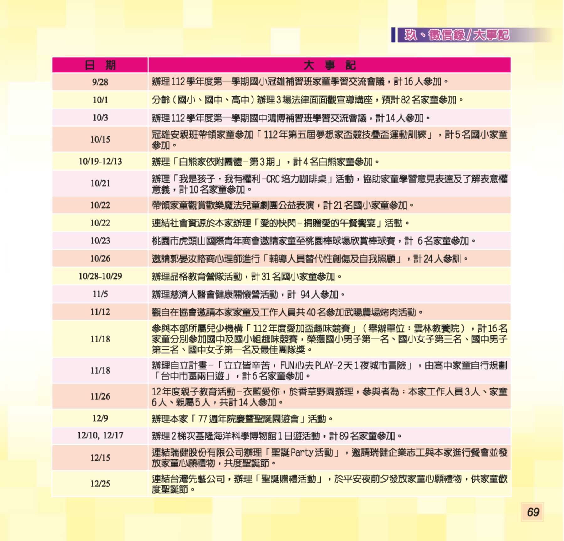 神才印刷－第74期彩虹橋內頁【報價單號00322896第一項】_69