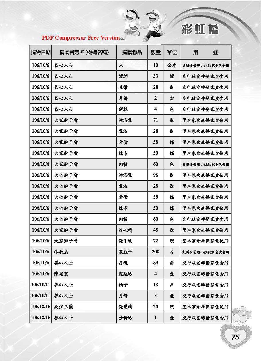 彩虹橋第66期_頁面_77
