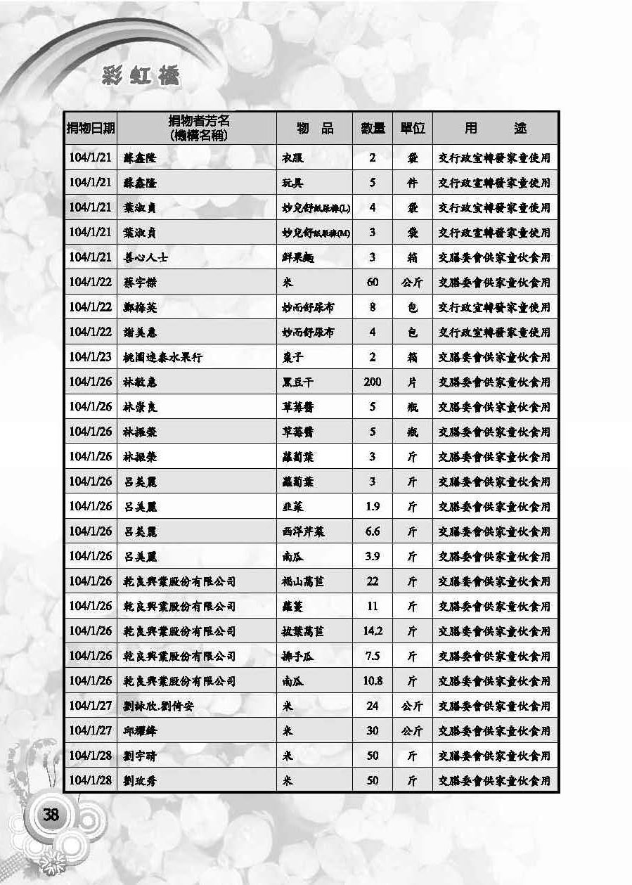 彩虹橋第59期_頁面_40