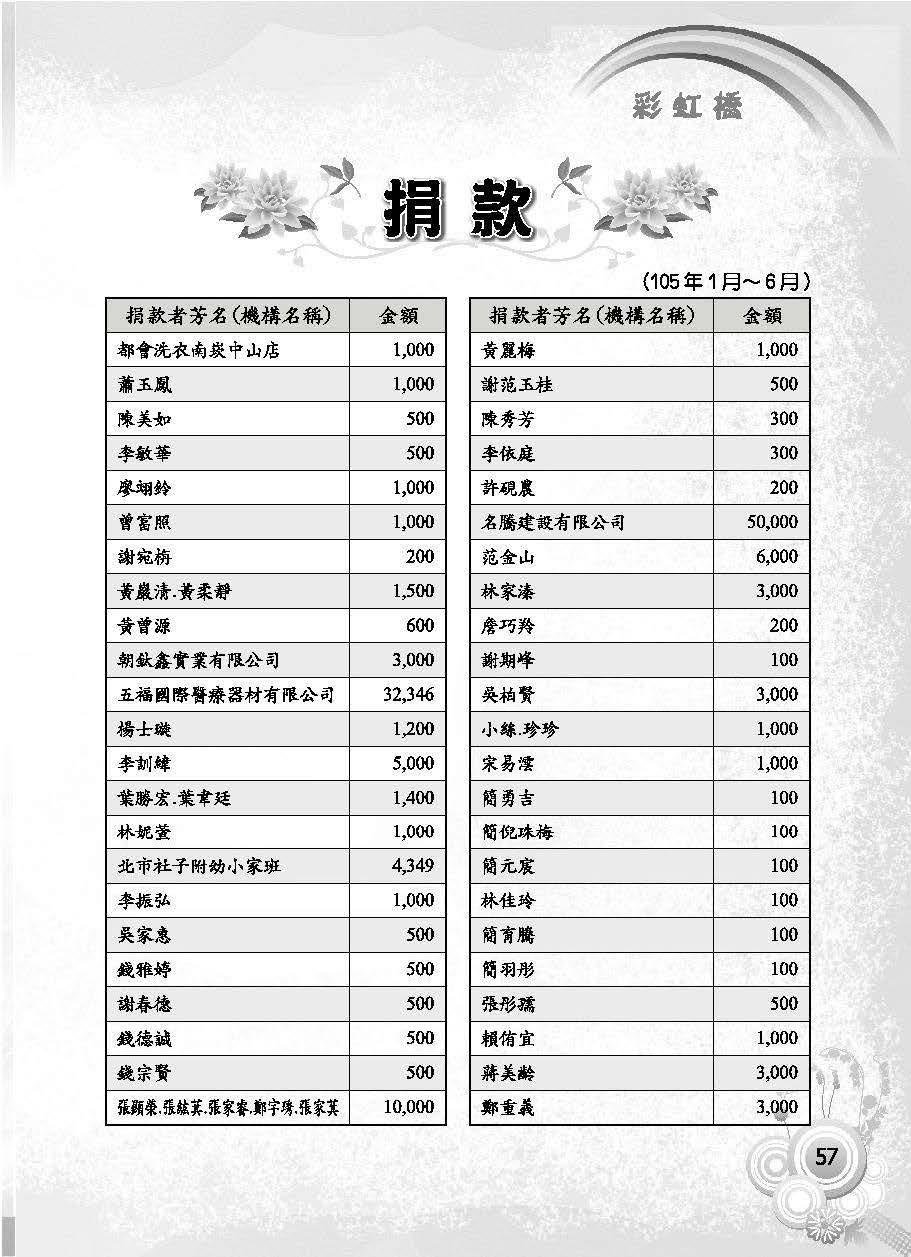 彩虹橋第63期_頁面_059