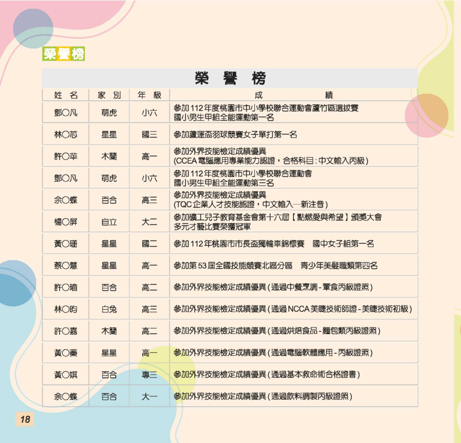 神才印刷－第74期彩虹橋內頁【報價單號00322896第一項】_18
