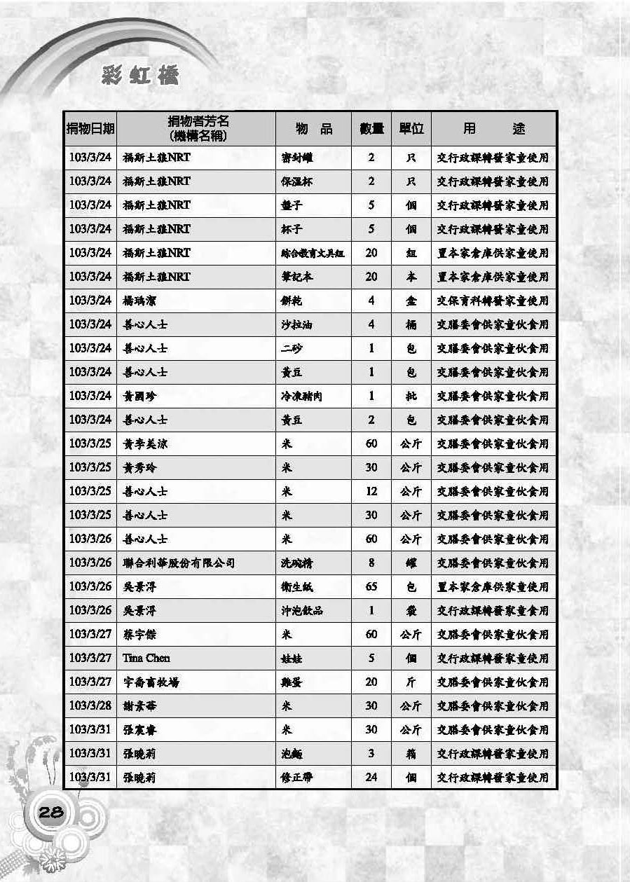 彩虹橋第56期_頁面_30