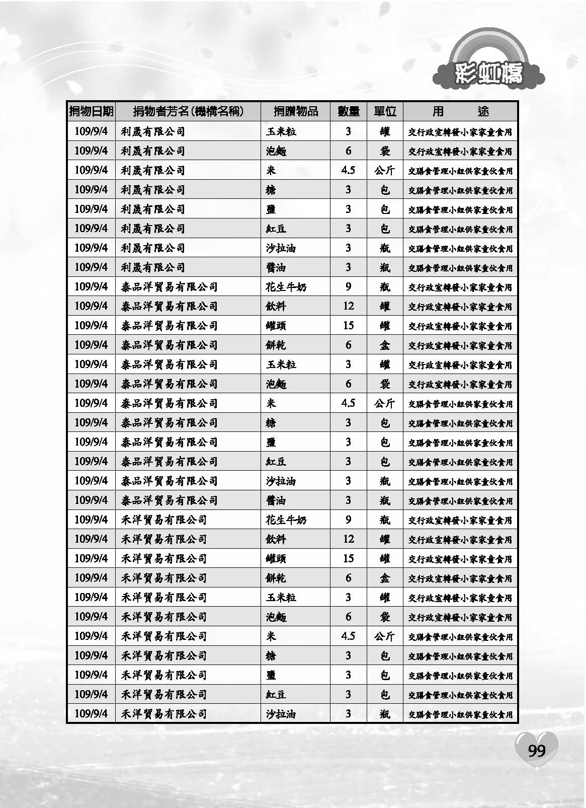 彩虹橋71內頁(P29-120單色)_頁面_71