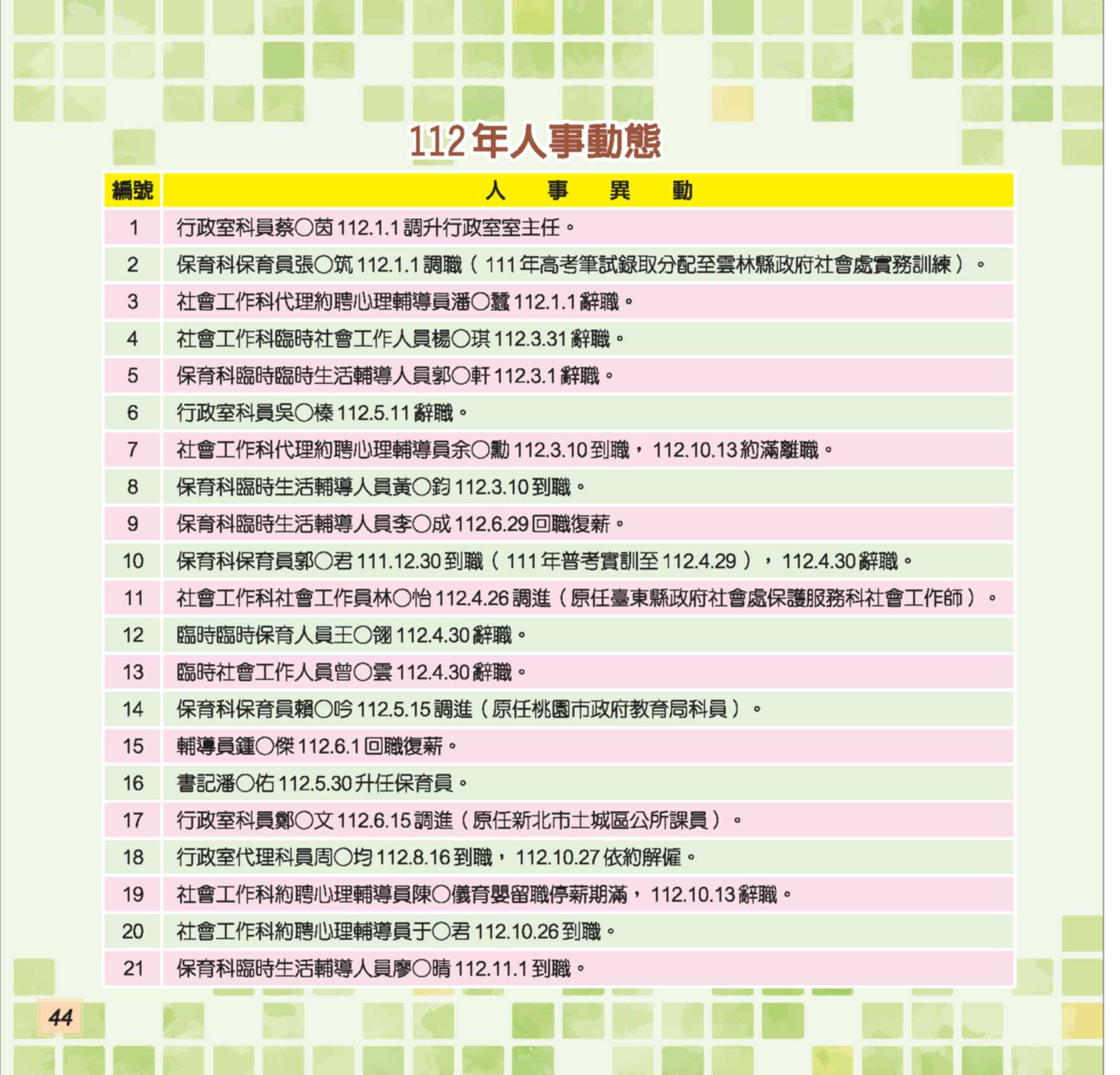 神才印刷－第74期彩虹橋內頁【報價單號00322896第一項】_44