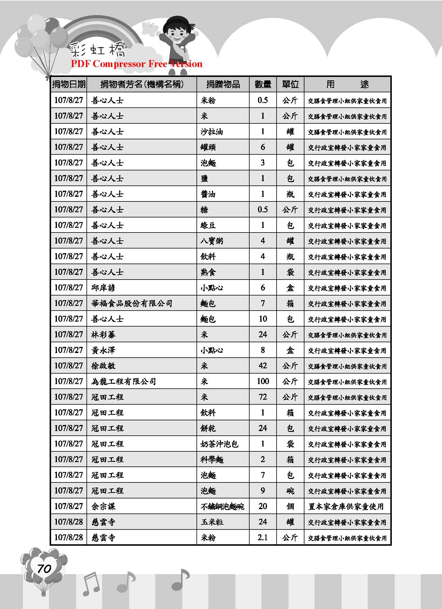 彩虹橋68_頁面_72
