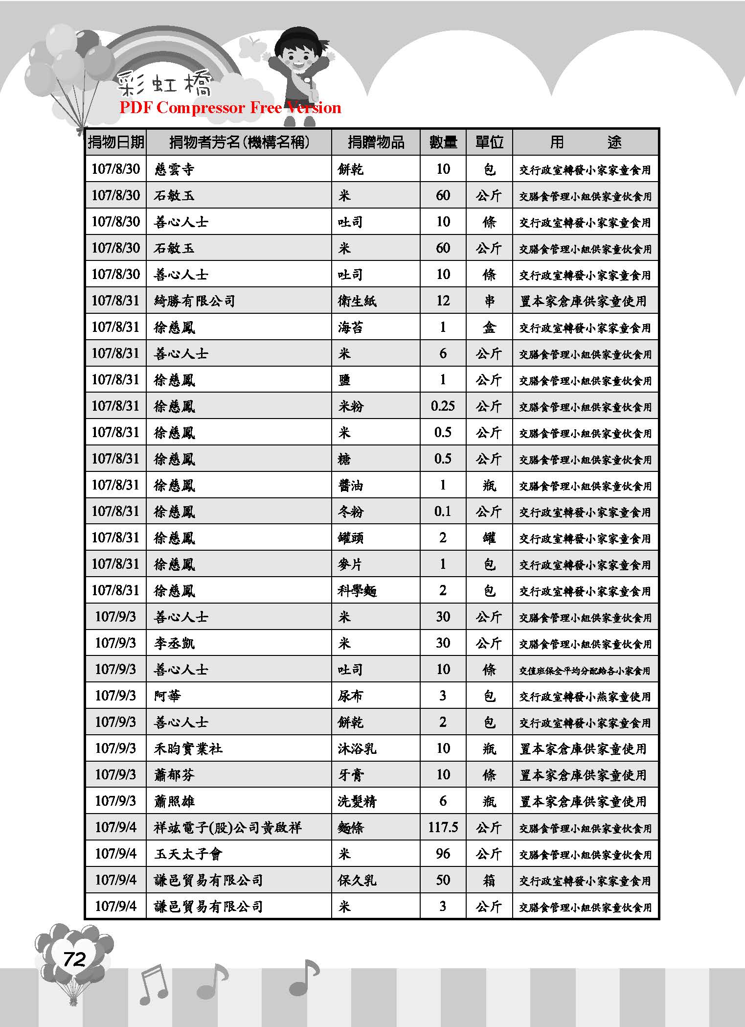 彩虹橋68_頁面_74
