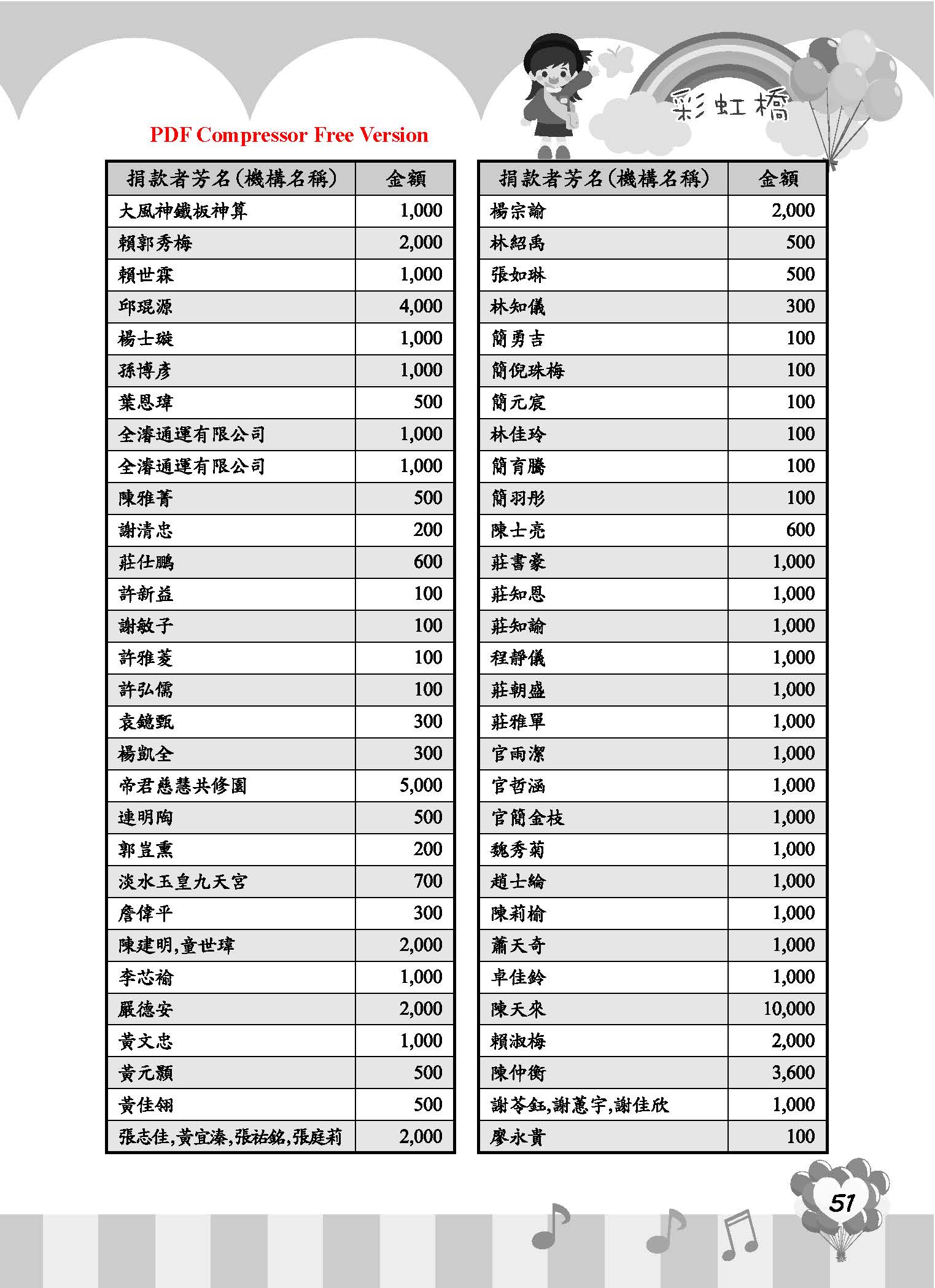 彩虹橋68_頁面_53