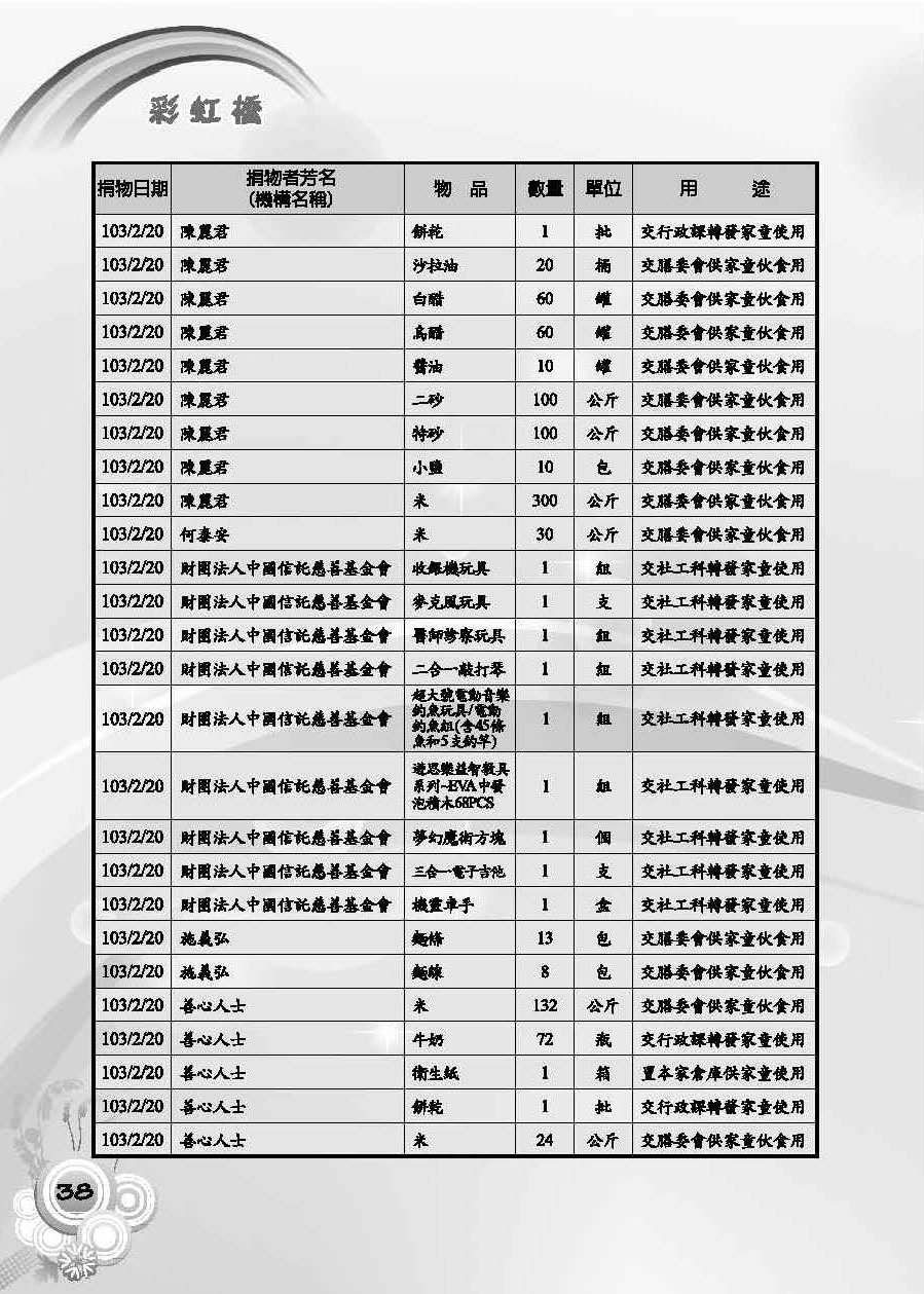 彩虹橋第55期_頁面_40
