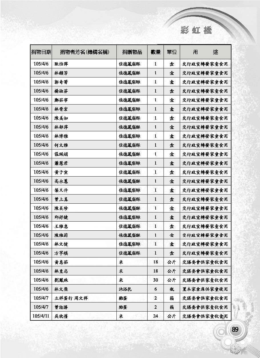 彩虹橋第63期_頁面_091