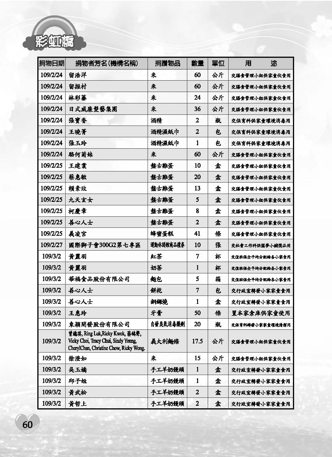 彩虹橋71內頁(P29-120單色)_頁面_32