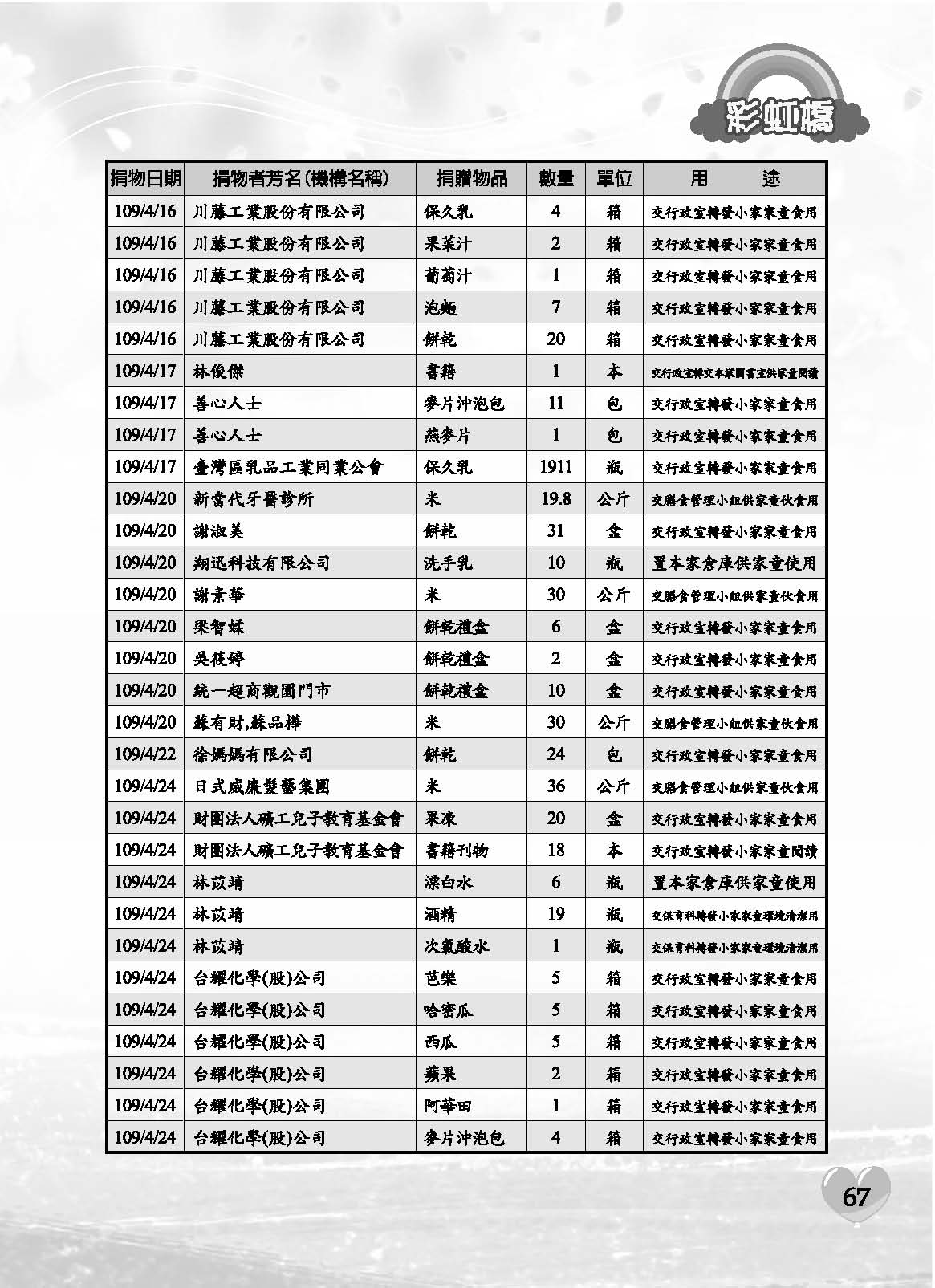 彩虹橋71內頁(P29-120單色)_頁面_39