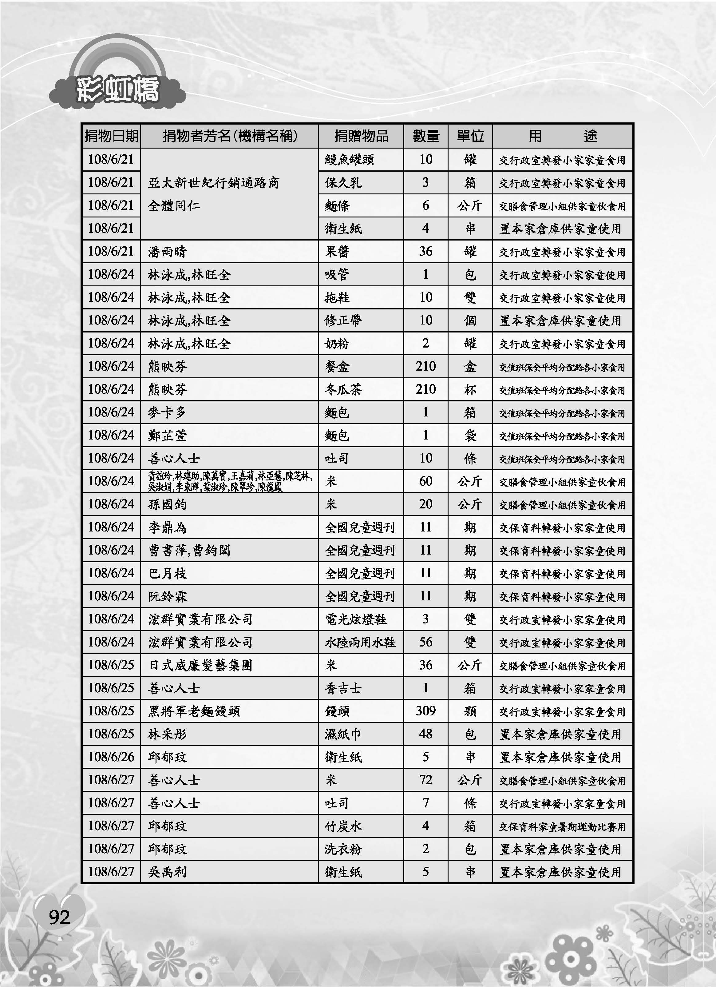 彩虹橋69─內頁P92