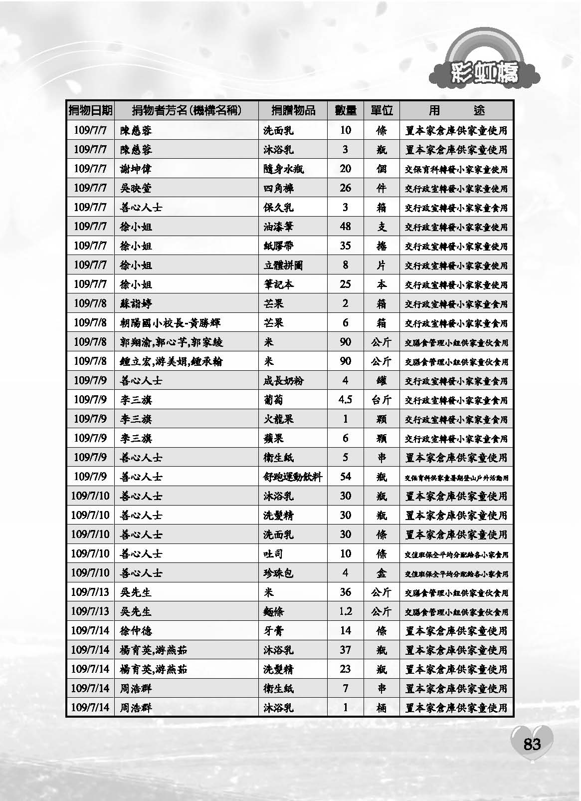 彩虹橋71內頁(P29-120單色)_頁面_55