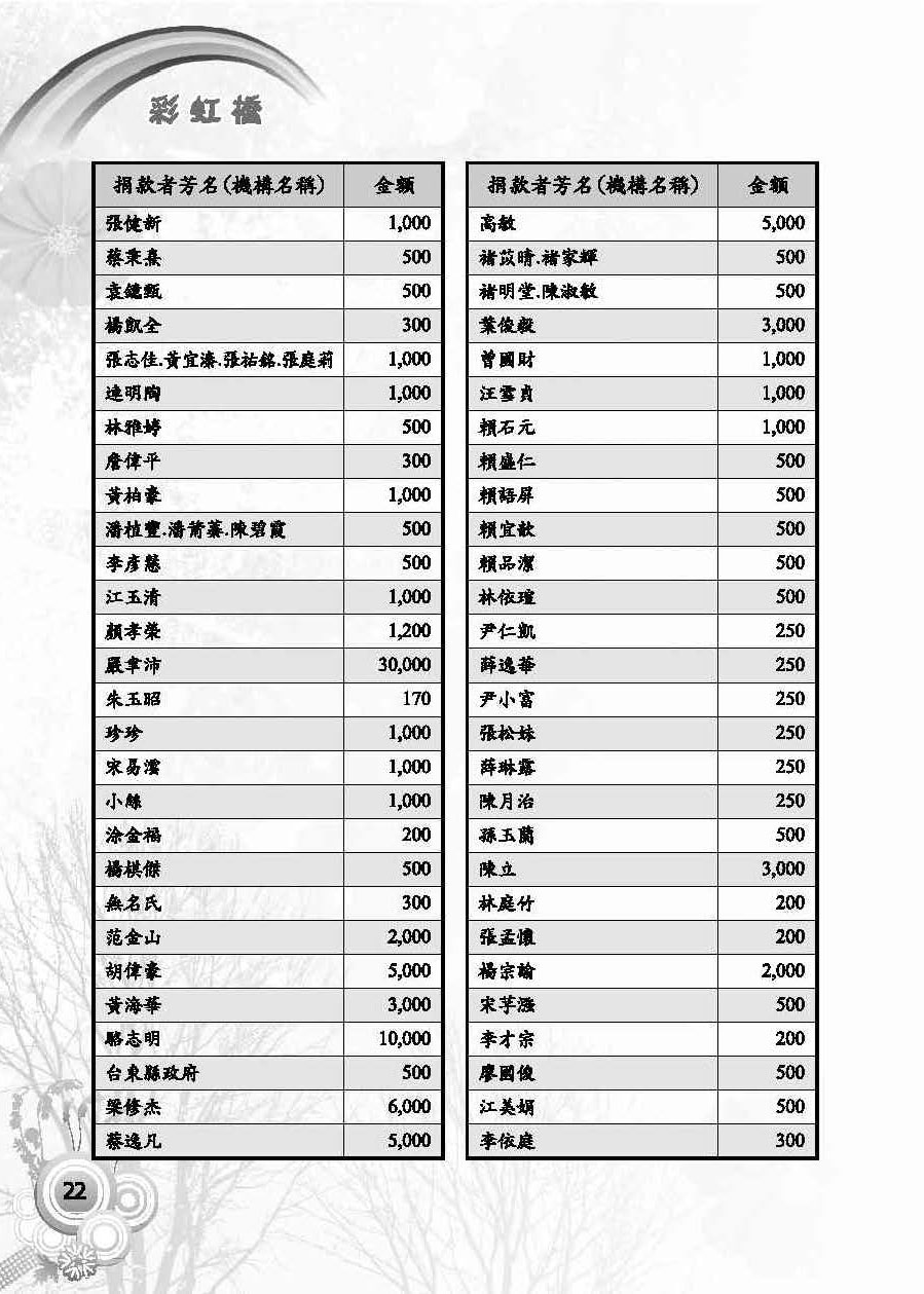 彩虹橋第57期_頁面_24