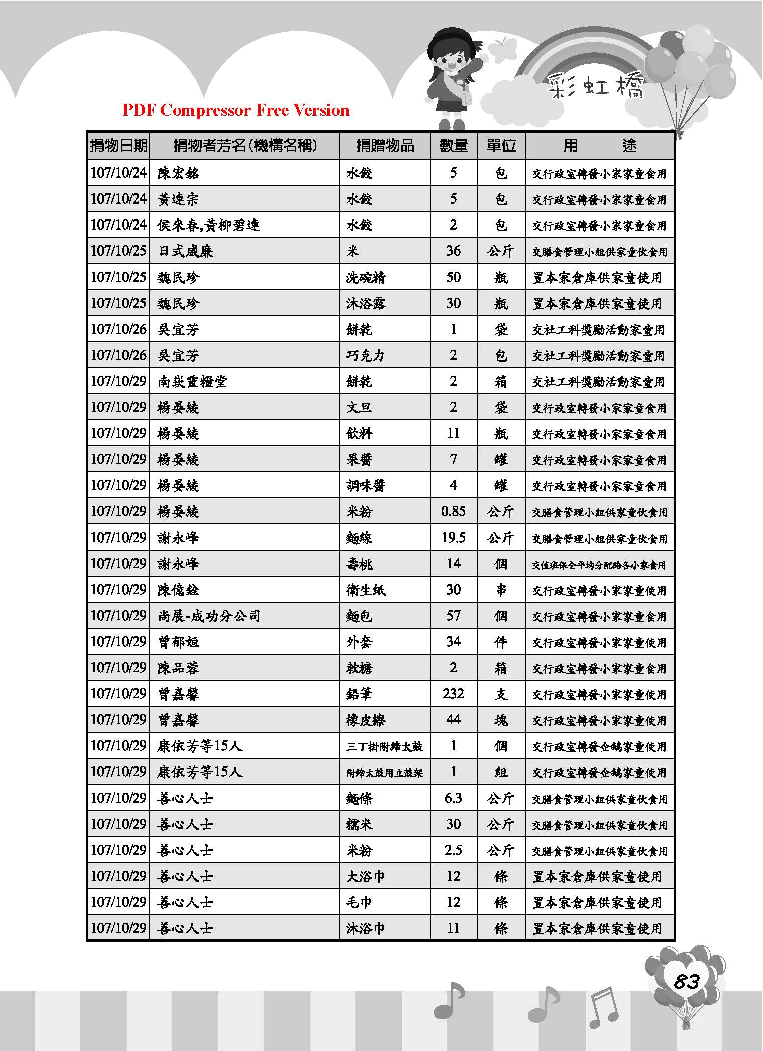 彩虹橋68_頁面_85