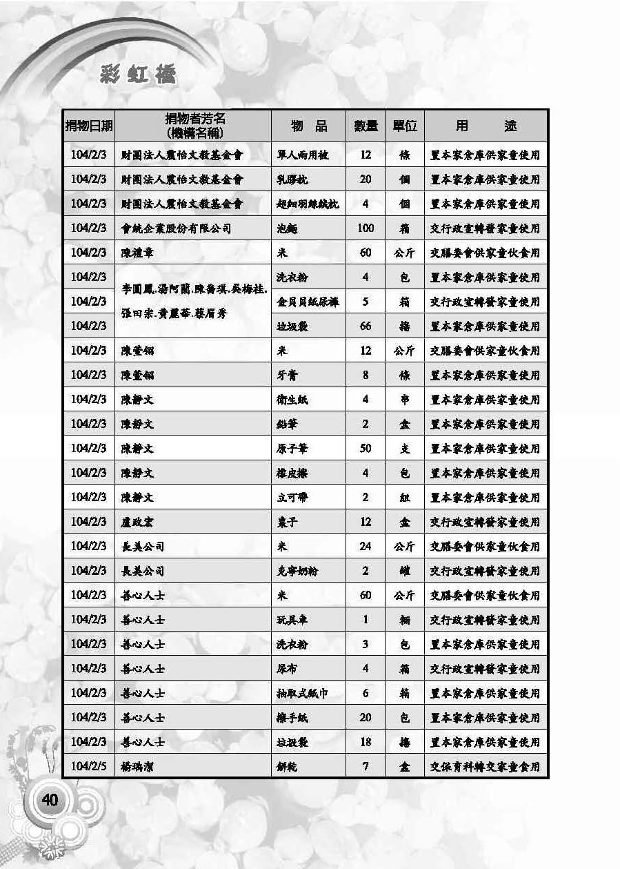 彩虹橋第59期_頁面_42