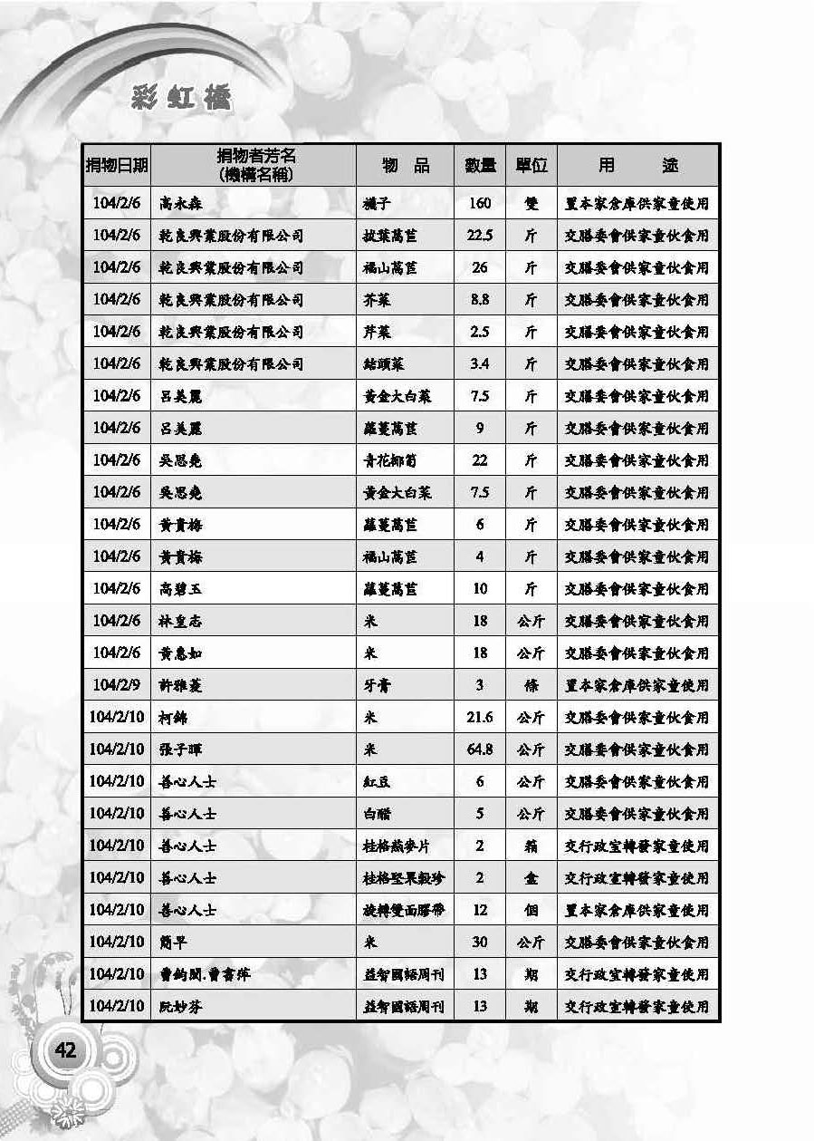 彩虹橋第59期_頁面_44