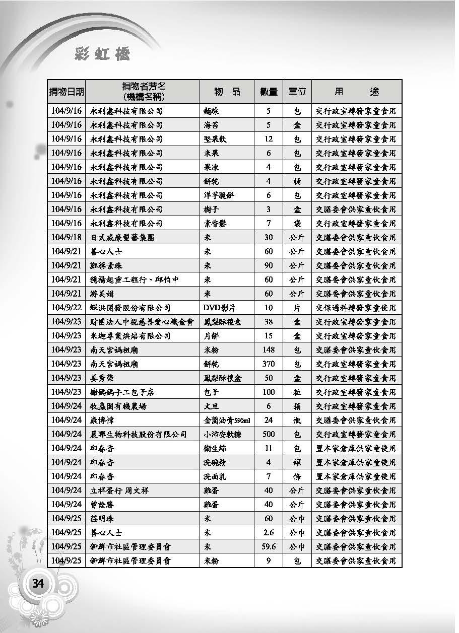 彩虹橋第62期_頁面_36