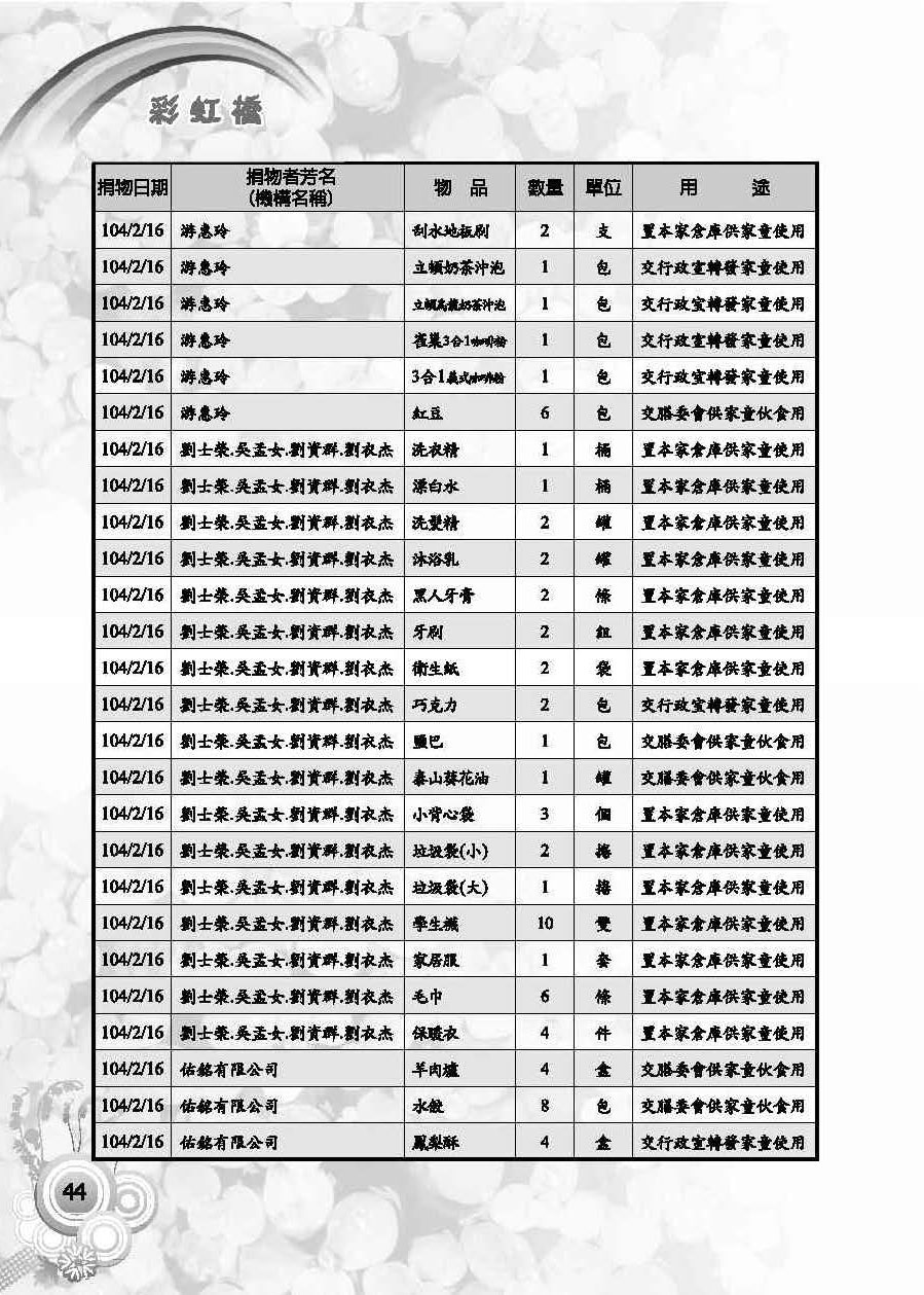 彩虹橋第59期_頁面_46