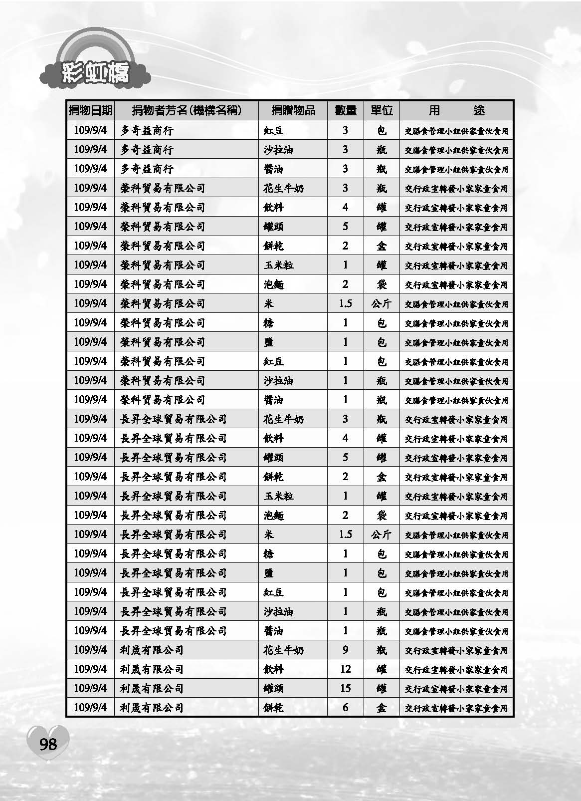 彩虹橋71內頁(P29-120單色)_頁面_70