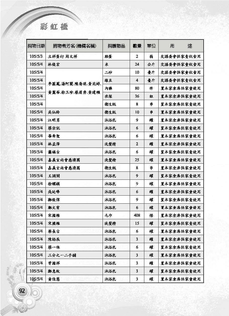 彩虹橋第63期_頁面_094