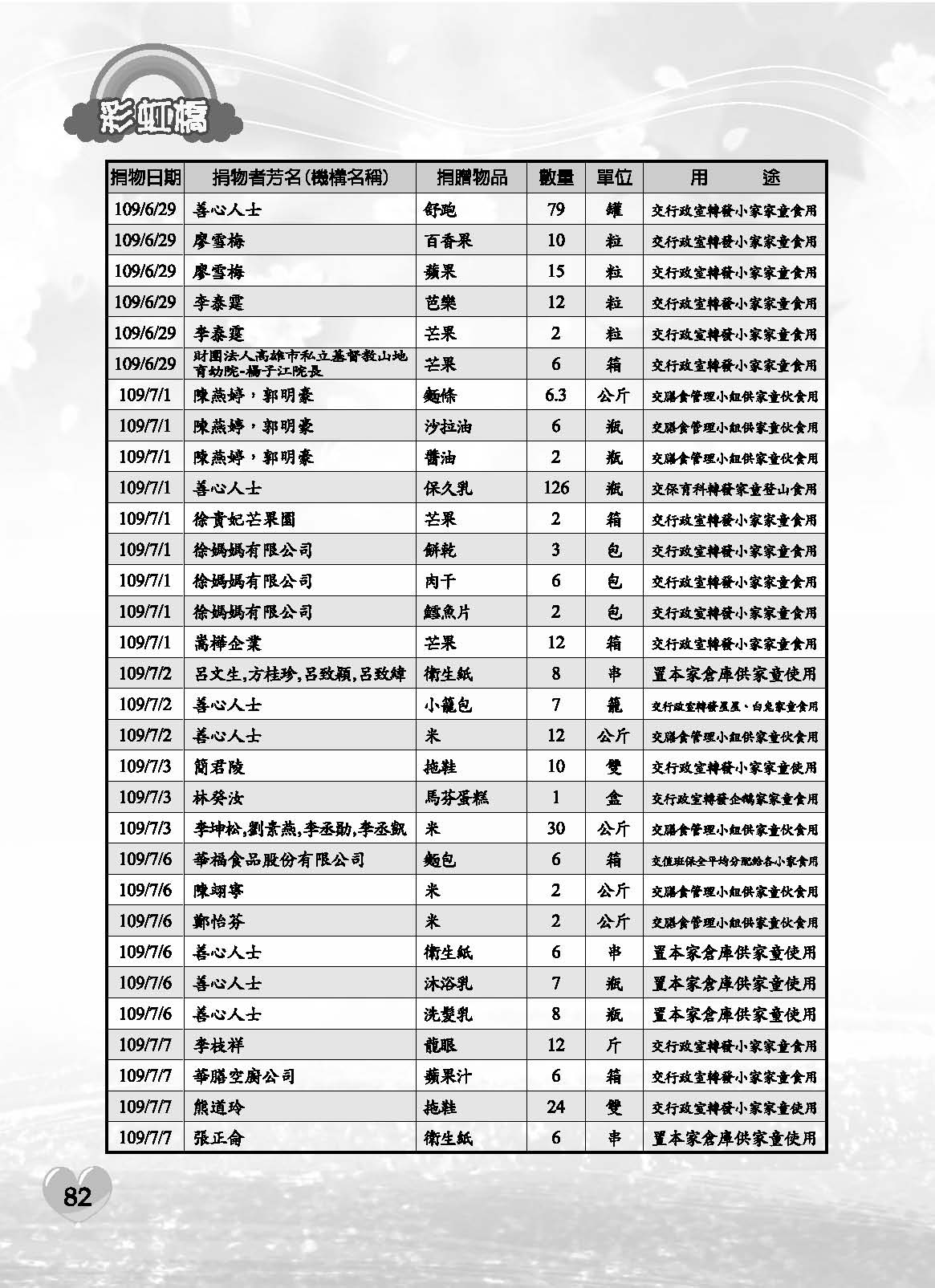 彩虹橋71內頁(P29-120單色)_頁面_54