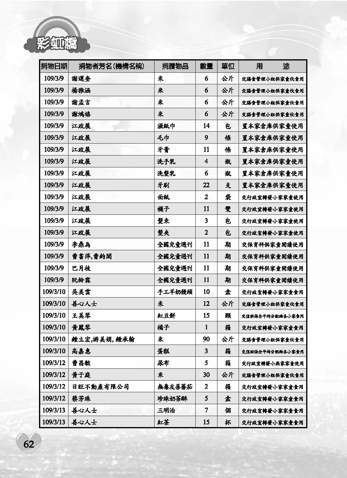 彩虹橋71內頁(P29-120單色)_頁面_34