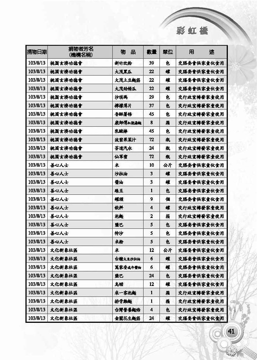 彩虹橋第57期_頁面_43