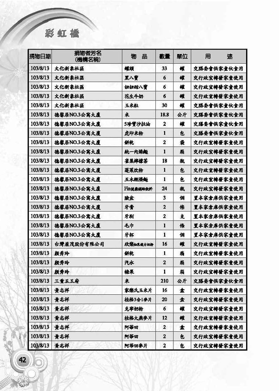 彩虹橋第57期_頁面_44