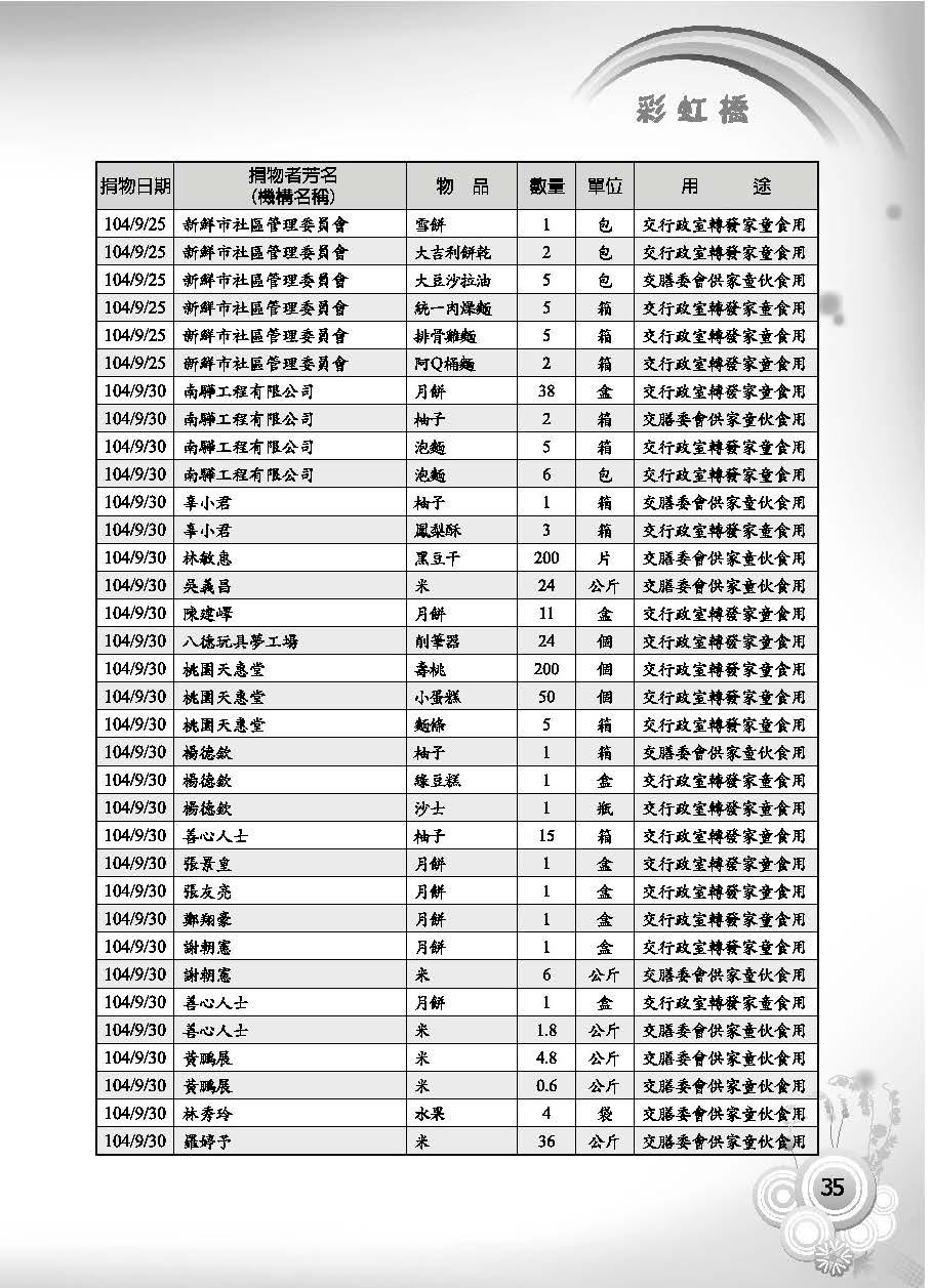 彩虹橋第62期_頁面_37