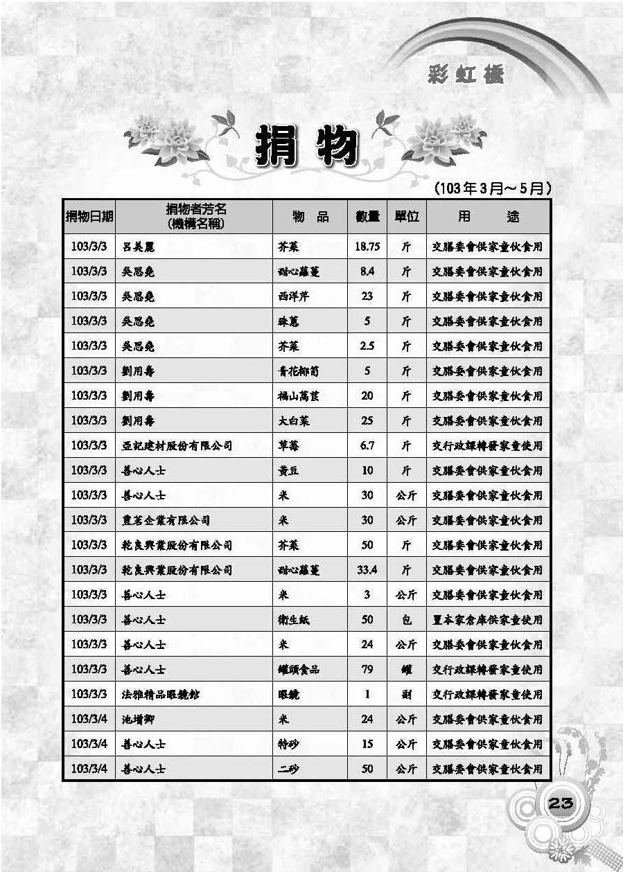 彩虹橋第56期_頁面_25