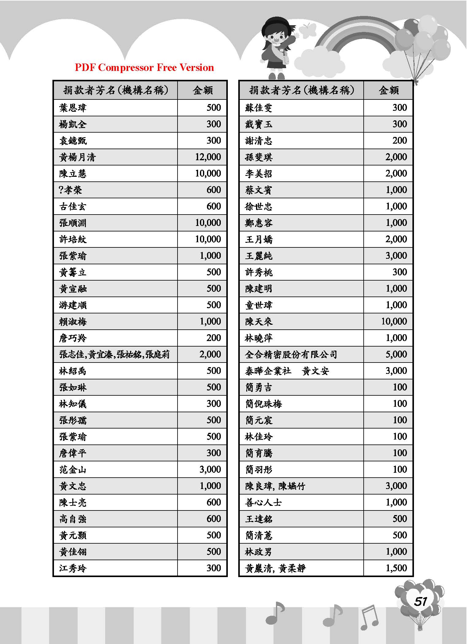 彩虹橋67_頁面_53