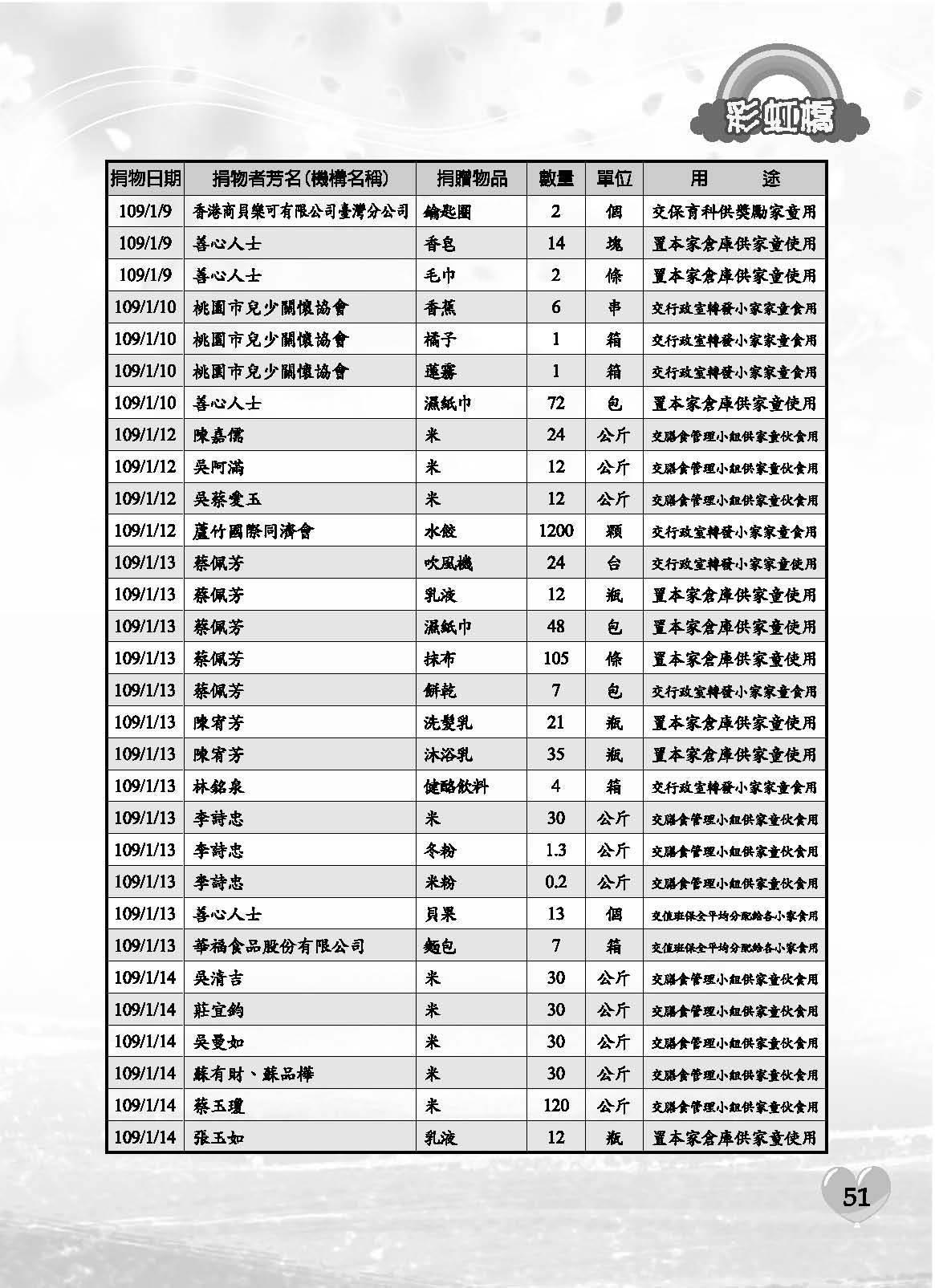 彩虹橋71內頁(P29-120單色)_頁面_23