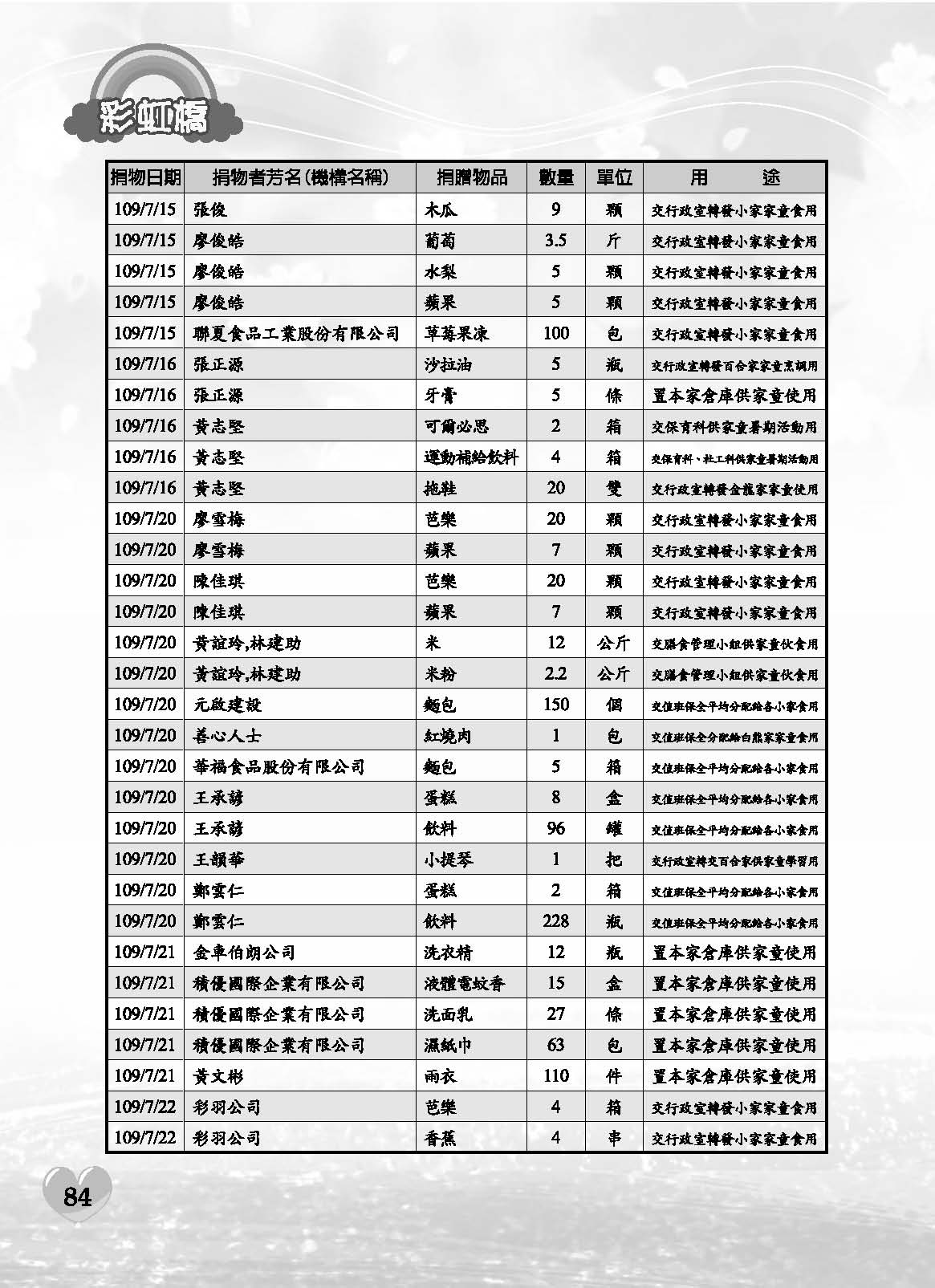 彩虹橋71內頁(P29-120單色)_頁面_56